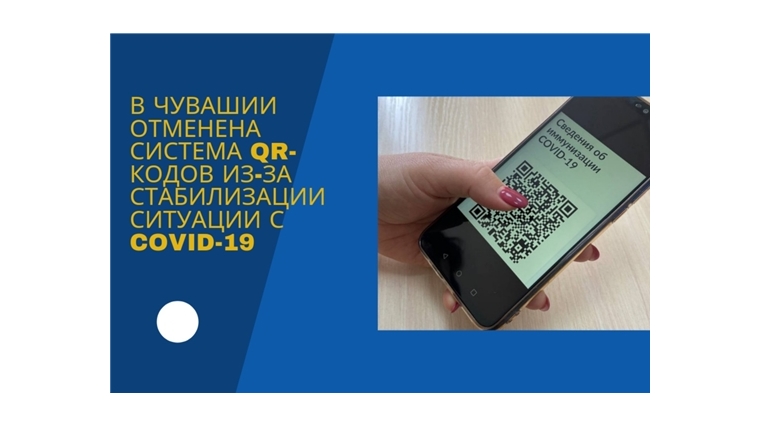 С 4 марта объекты спорта в Чувашии можно посещать без QR-кода и сертификата о вакцинации против COVID-19